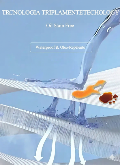 Men's Dress Shirt - Waterproof, Oil and Stain Resistant, Smooth Fabric, Easy to Clean